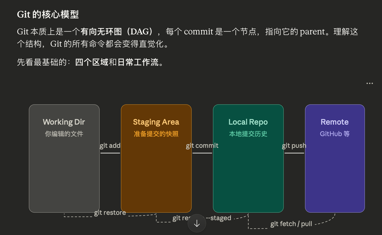 Pasted image 20260402003506.png